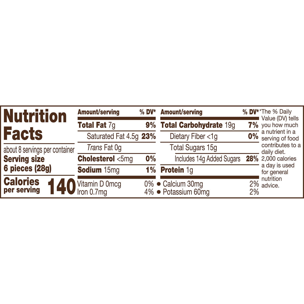 Kit Kat Minis Unwrapped Milk Chocolate Wafer Candy, Bag 7.6 oz