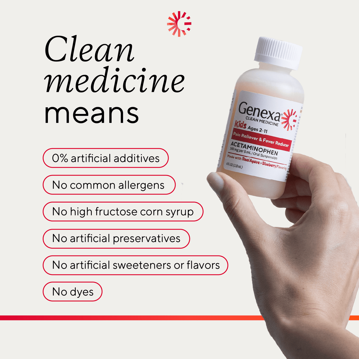 Genexa Kids’ Clean Pain & Fever Acetaminophen, Dye Free, Organic Blueberry, 4 fl oz