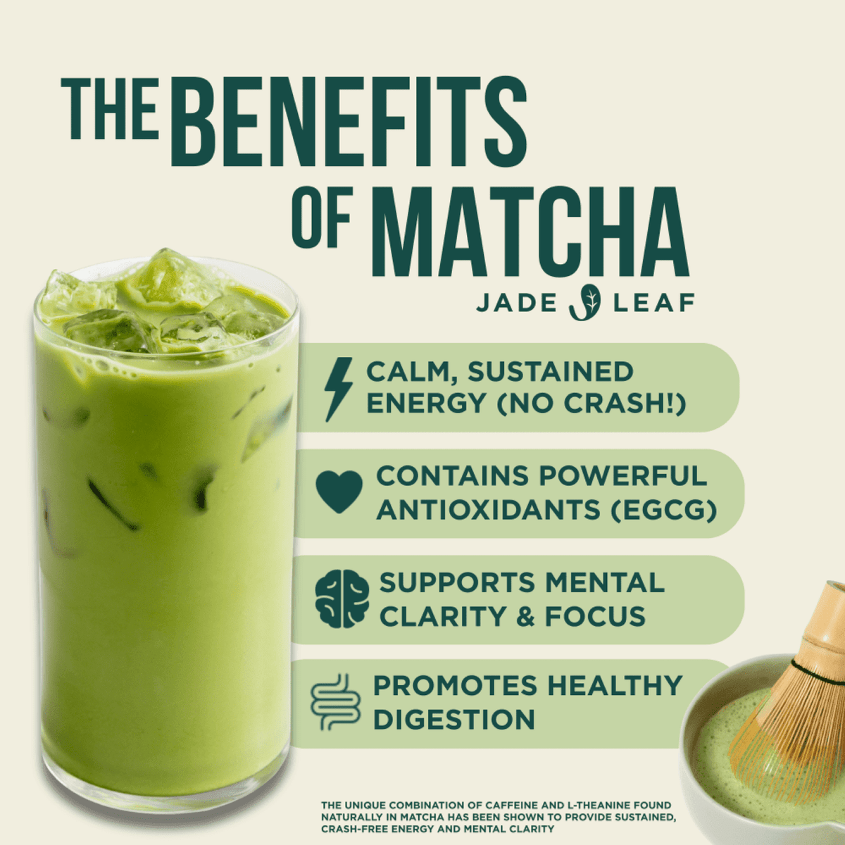 Jade Leaf Matcha, Organic Latte Mix, Powdered Tea, 3.5 Oz
