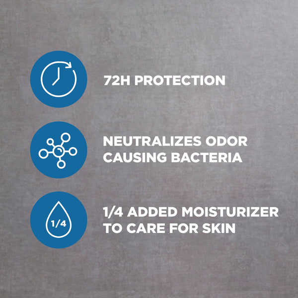 Dove Men+Care Deodorant Stick For Men Aluminum Free 72H Odor Protection Extra Fresh Mens Deodorant With 1/4 Moisturizing Cream ,3.0 oz Twin Pack