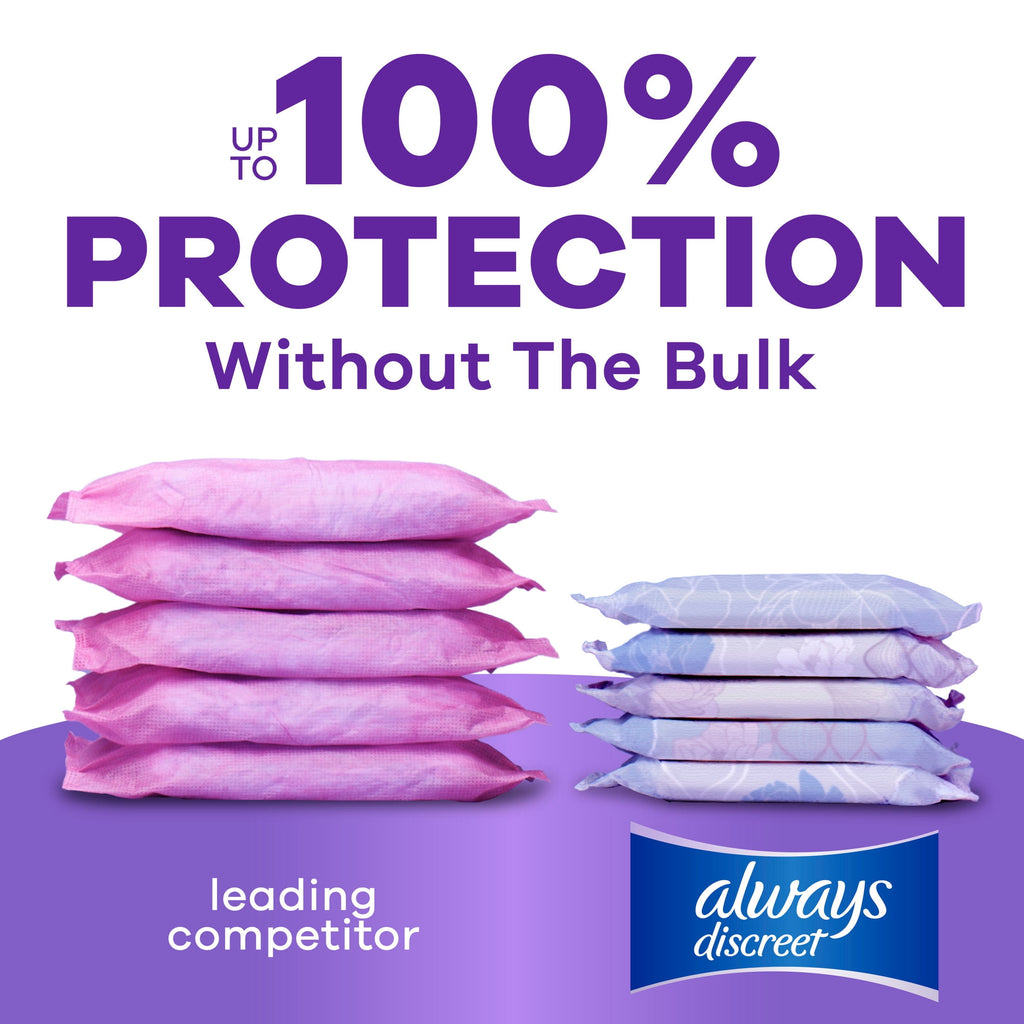 Always Discreet Incontinence Pads for Women, Light Absorbency, Regular Length, Postpartum Pads, 30 Count