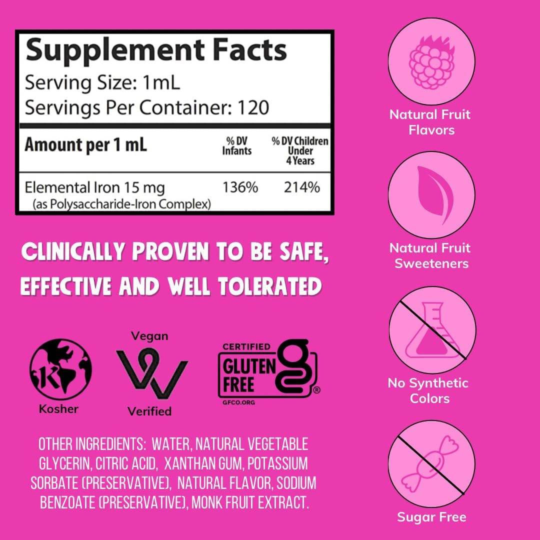 NovaFerrum Pediatric Drops Liquid Iron Supplement, Raspberry Grape, 4 oz - OTC Shoppe Express
