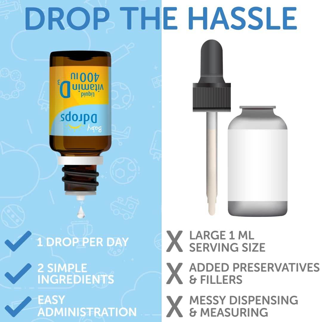 Ddrops Baby Vitamin D3 400IU, 90 drops - OTC Shoppe Express