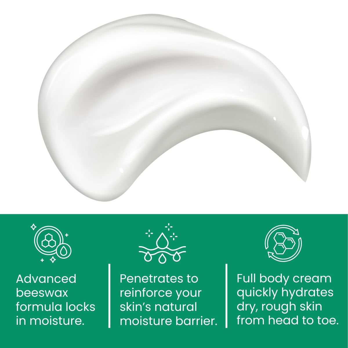Cutemol Emollient Moisturizing Cream for Dry, Damaged Skin, 8 oz