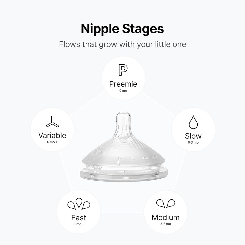 Comotomo (Gen 2) Silicone Replacement Nipple, Variable Flow Y-Cut, 2 Count