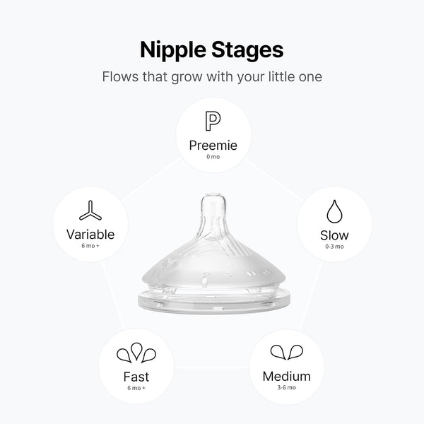 Comotomo (Gen 2) Silicone Replacement Nipple, Variable Flow Y-Cut, 2 Count