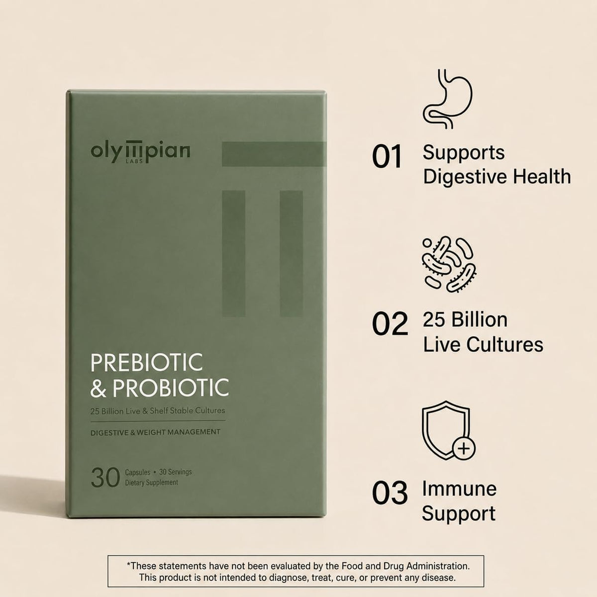 Olympian Labs Complete Prebiotics and Probiotics for Women & Men - 25 Billion CFU, 6 Strains - Immune, Digestive & Gut Health - Supports Gas