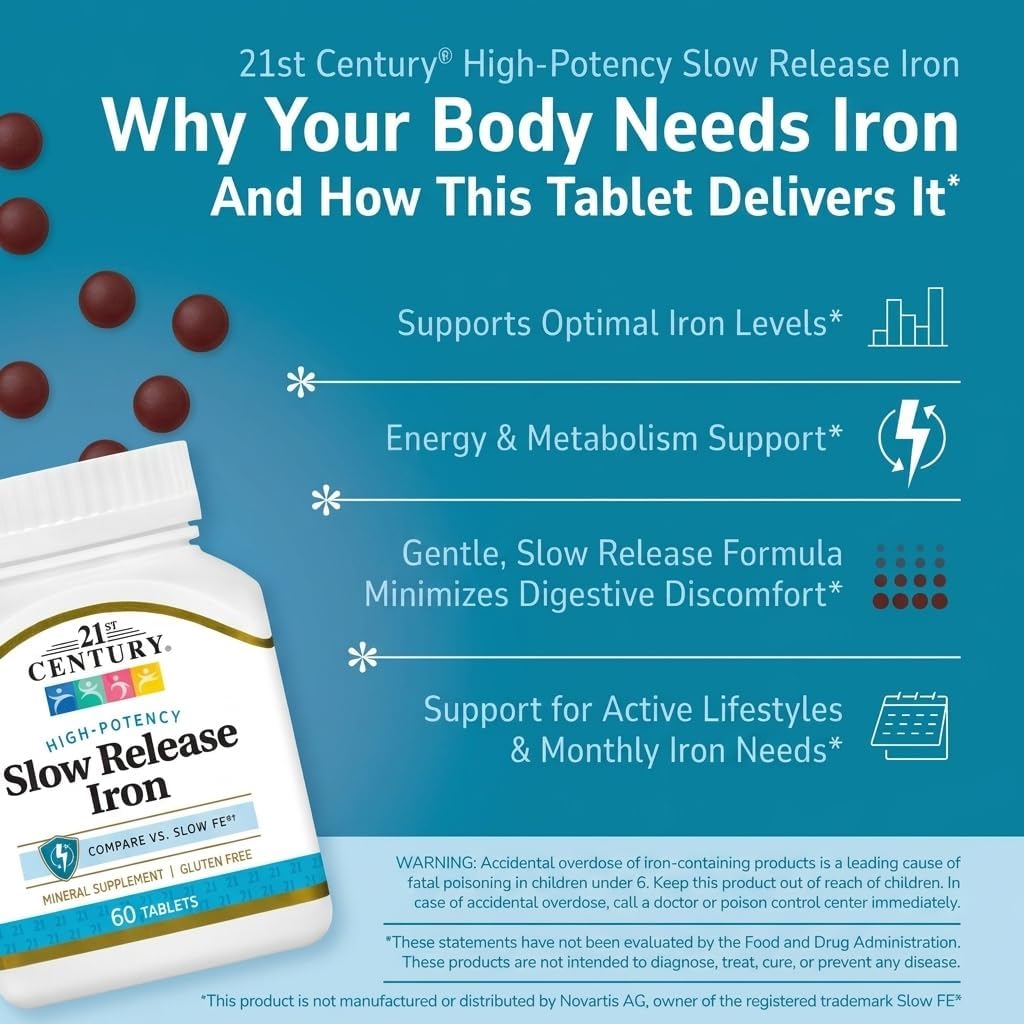 21st Century Slow Release Iron 45mg Tablets, Gentle on Stomach, 60 Count