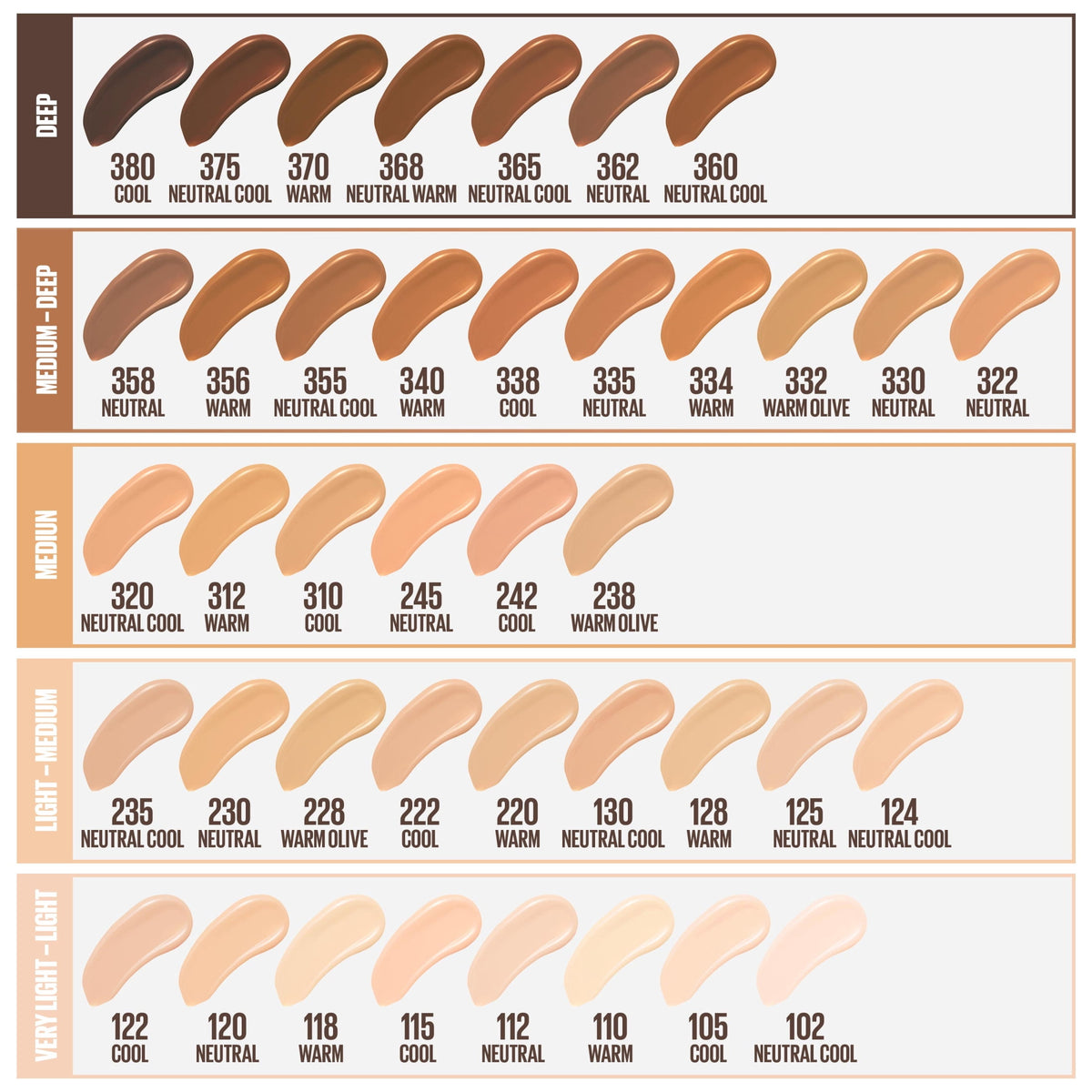 Maybelline Fit Me Matte + Poreless Liquid Foundation Makeup, 130 Buff Beige, 1 fl oz
