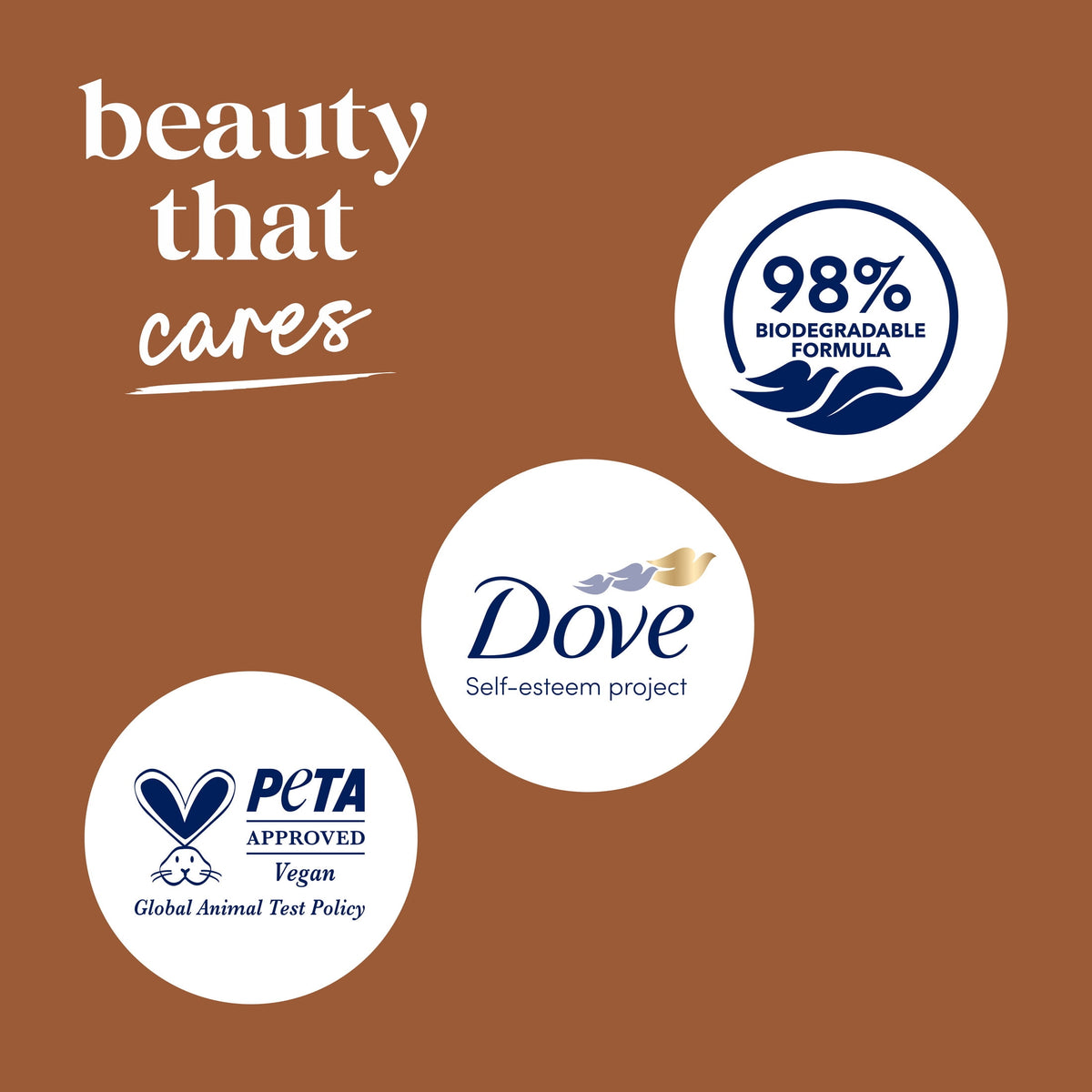 Dove Body Wash for 24hr Lotion-Soft Skin Restore Coconut & Cocoa Butter Moisturizing Skin Cleanser with No Sulfates No Parabens, 20 fl oz