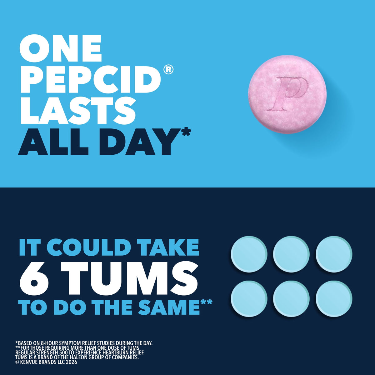 Pepcid Complete Acid Reducer + Antacid Chews, Berry, 25 Count