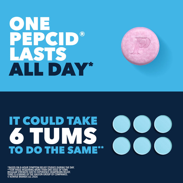 Pepcid Complete Acid Reducer + Antacid Chews, Berry, 25 Count