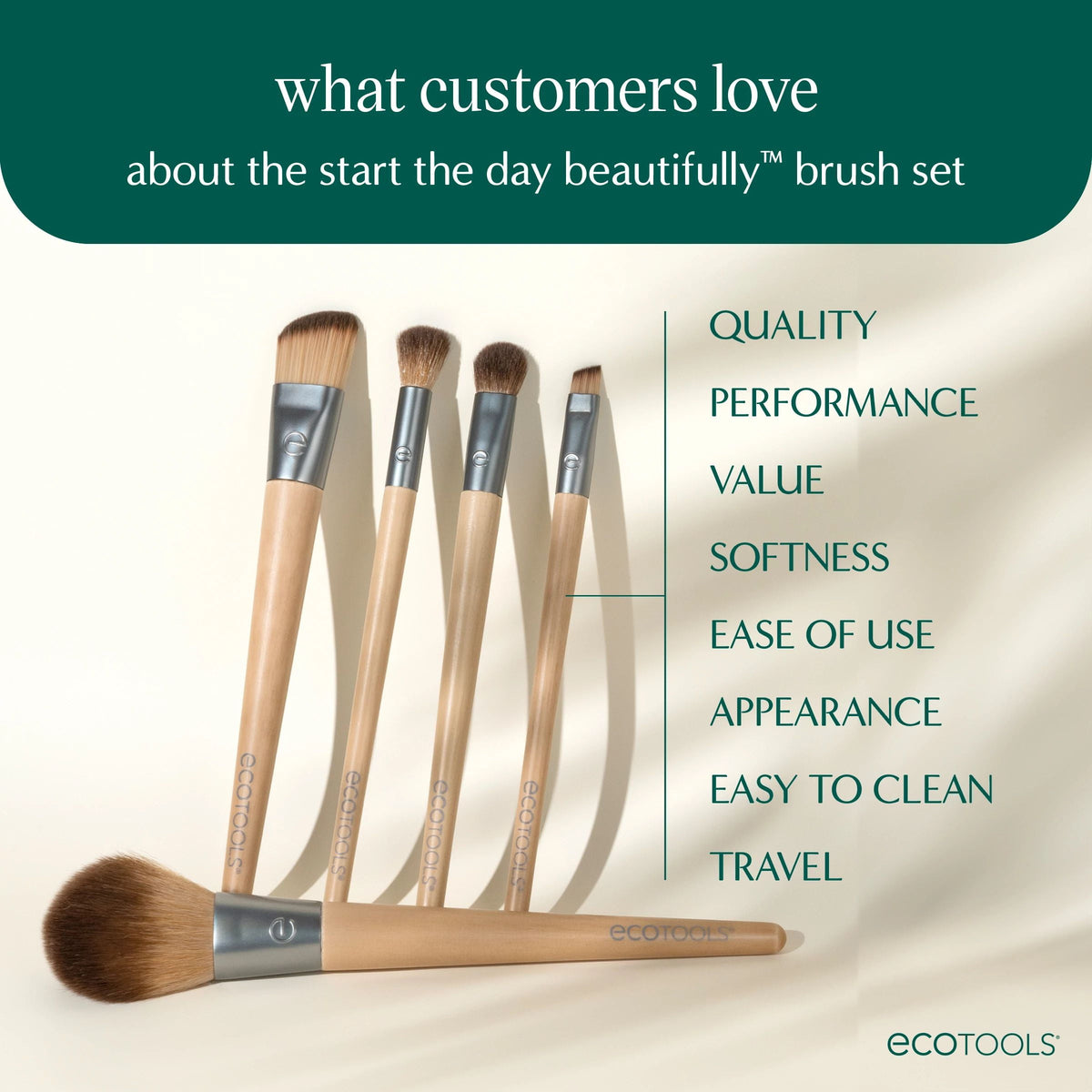 EcoTools Start the Day Beautifully Makeup Brush Kit with Storage Tray, 6 Piece Set