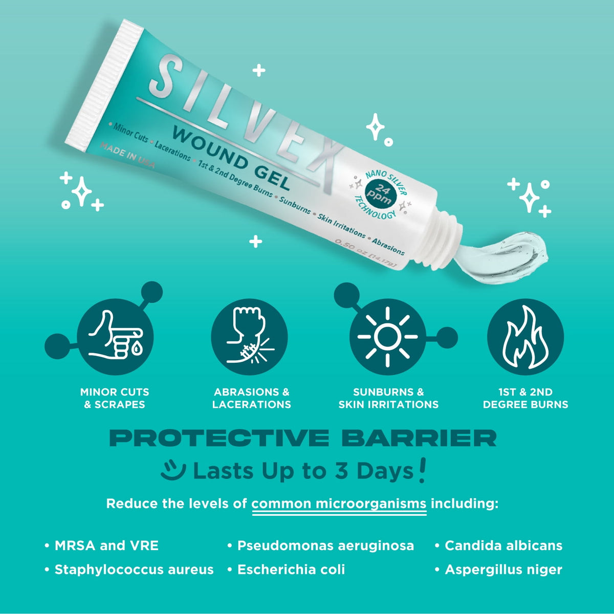Silvex Wound Gel 0.5oz by Be Smart Get Prepared.  Antimicrobial, for Burns, Sunburns, Skin Irritations, and Abrasions