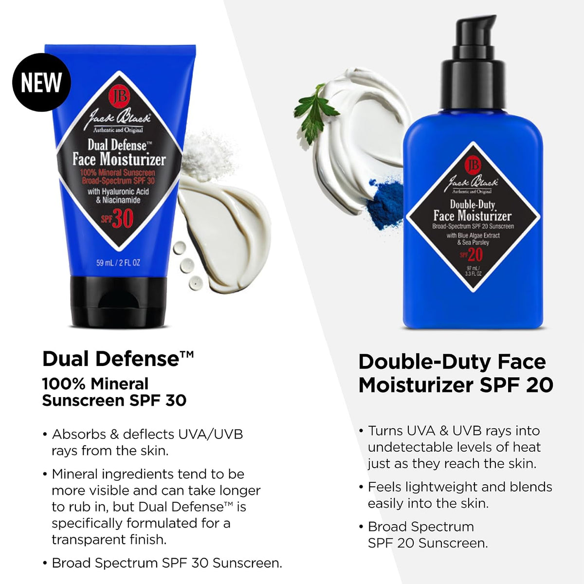 Jack Black Double-Duty Face Moisturizer with SPF 20 Sunscreen