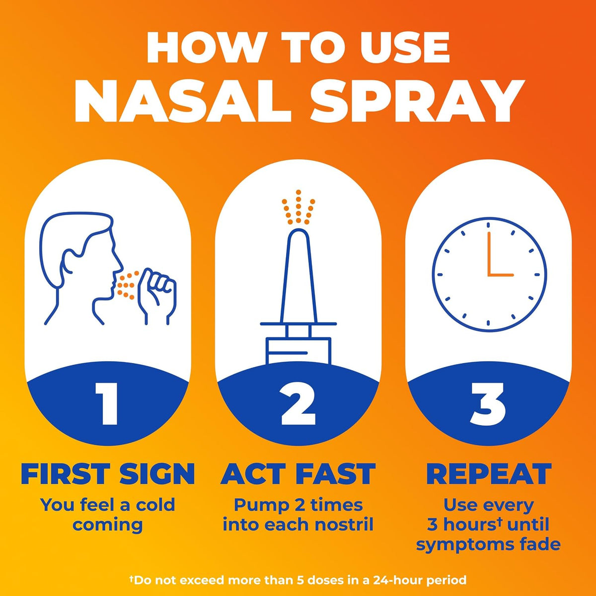Zicam Cold Remedy No-Drip Nasal Spray, Menthol & Eucalyptus, 0.50 Fl Oz