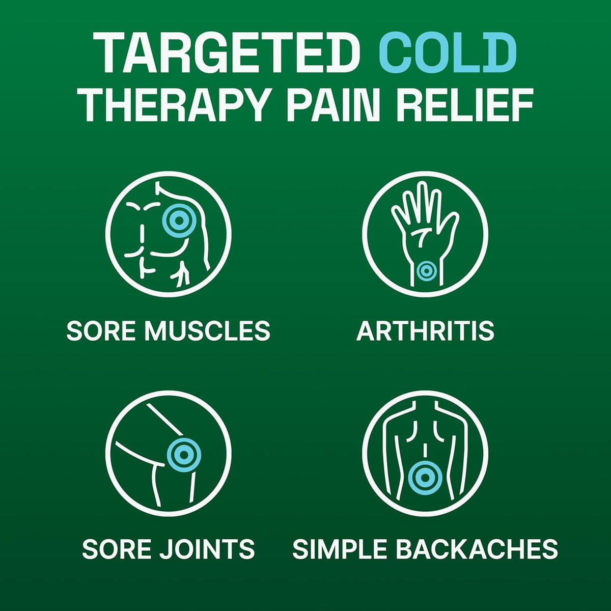 Biofreeze Pain Relief Cream for Knee, Neck, Hip, Joint, Shoulder, & Simple Backache, Arthritis Pain Reliever, Sore Muscle Relief, Cooling Menthol Pain