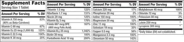 Centrum Silver Adults 50+ Multivitamin, Tablets, 150 ea - OTC Shoppe Express