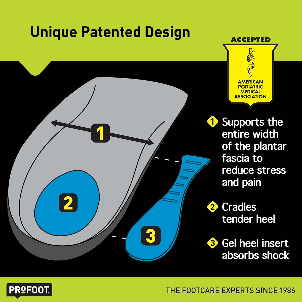 PROFOOT Plantar Fasciitis Orthotic Insoles for Women (Sizes 6-10) – Gel Shoe Inserts for Instant Heel Pain Relief and Arch Support – 1 Pair of Heel