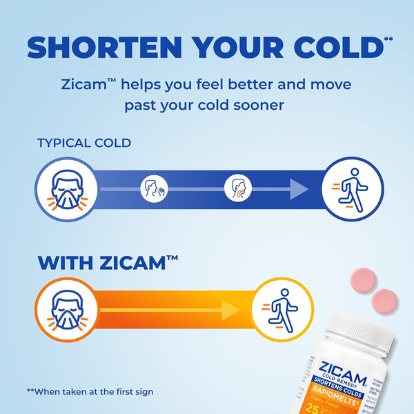 Zicam Cold Remedy RapidMelts, Cherry Flavor, 25 Count