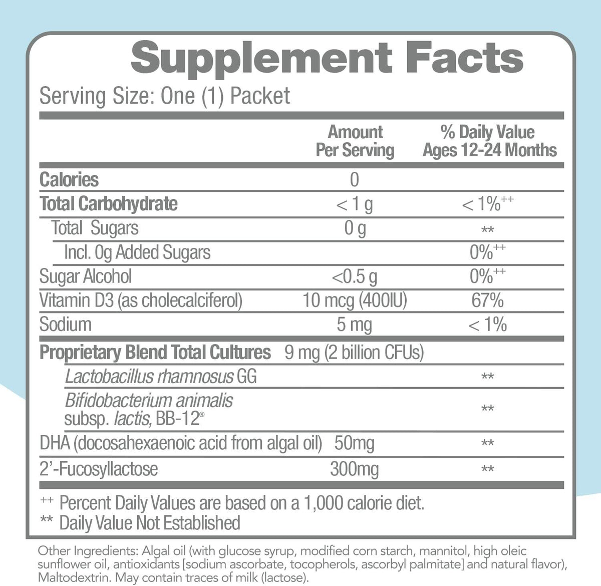 Culturelle Probiotics Grow & Thrive Probiotic & Vitamin D Packets, 30 ea - OTC Shoppe Express