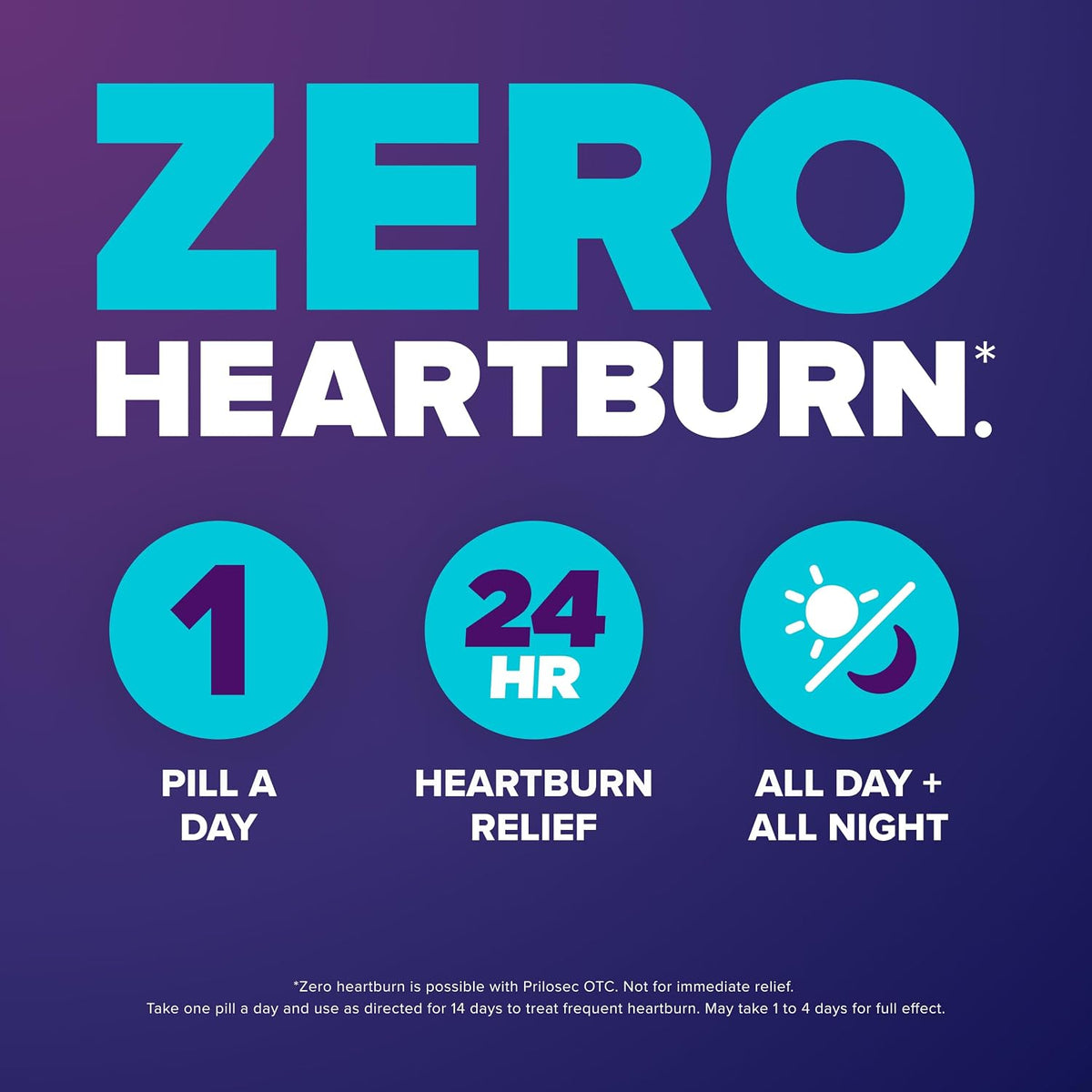 Prilosec OTC, Omeprazole Delayed Release 20mg, Acid Reducer, Treats Frequent Heartburn for 24 Hour Relief, All Day, All Night*, Heartburn Medicine