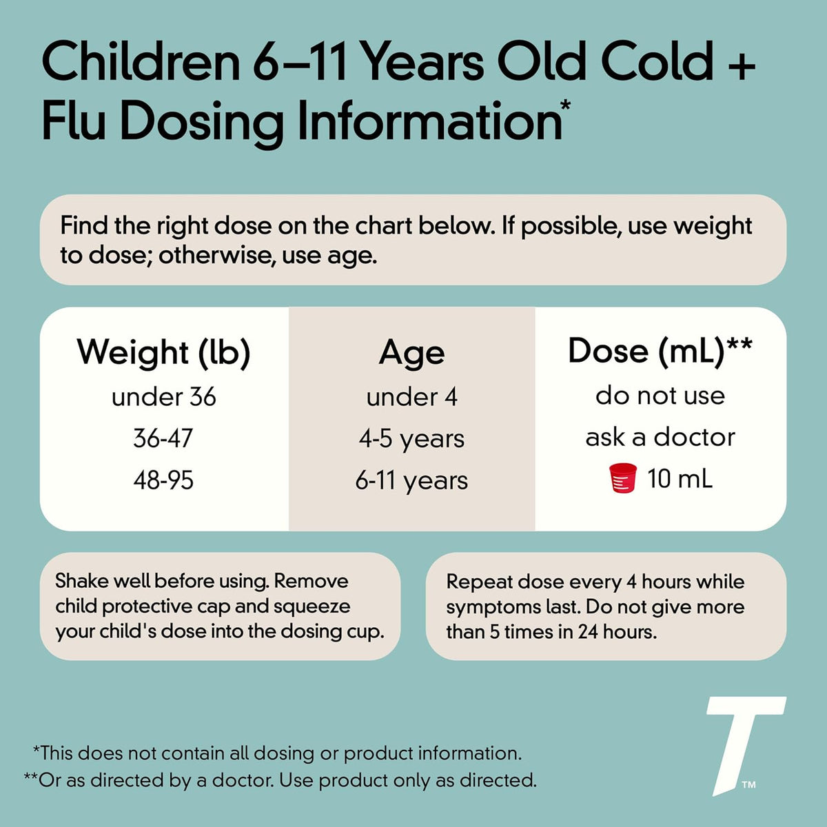 Children's Tylenol Cold + Cough + Runny Nose, Acetaminophen, 4 fl. oz