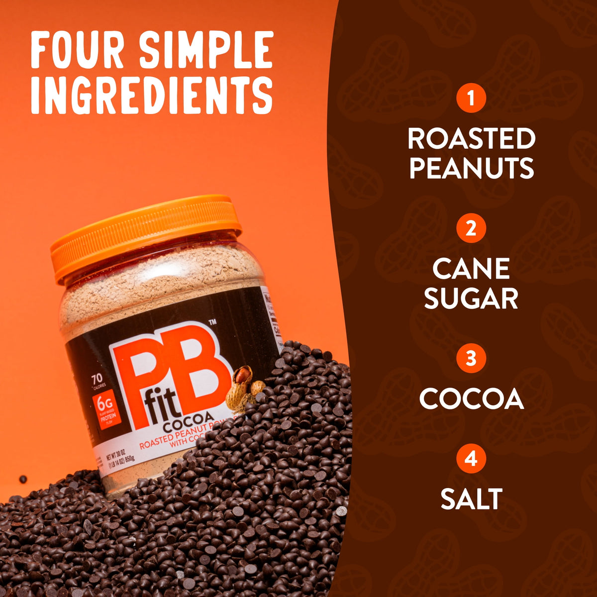 PBfit Peanut Butter Powder Chocolate Flavor, Cocoa Roasted Peanut Powder, 15 oz
