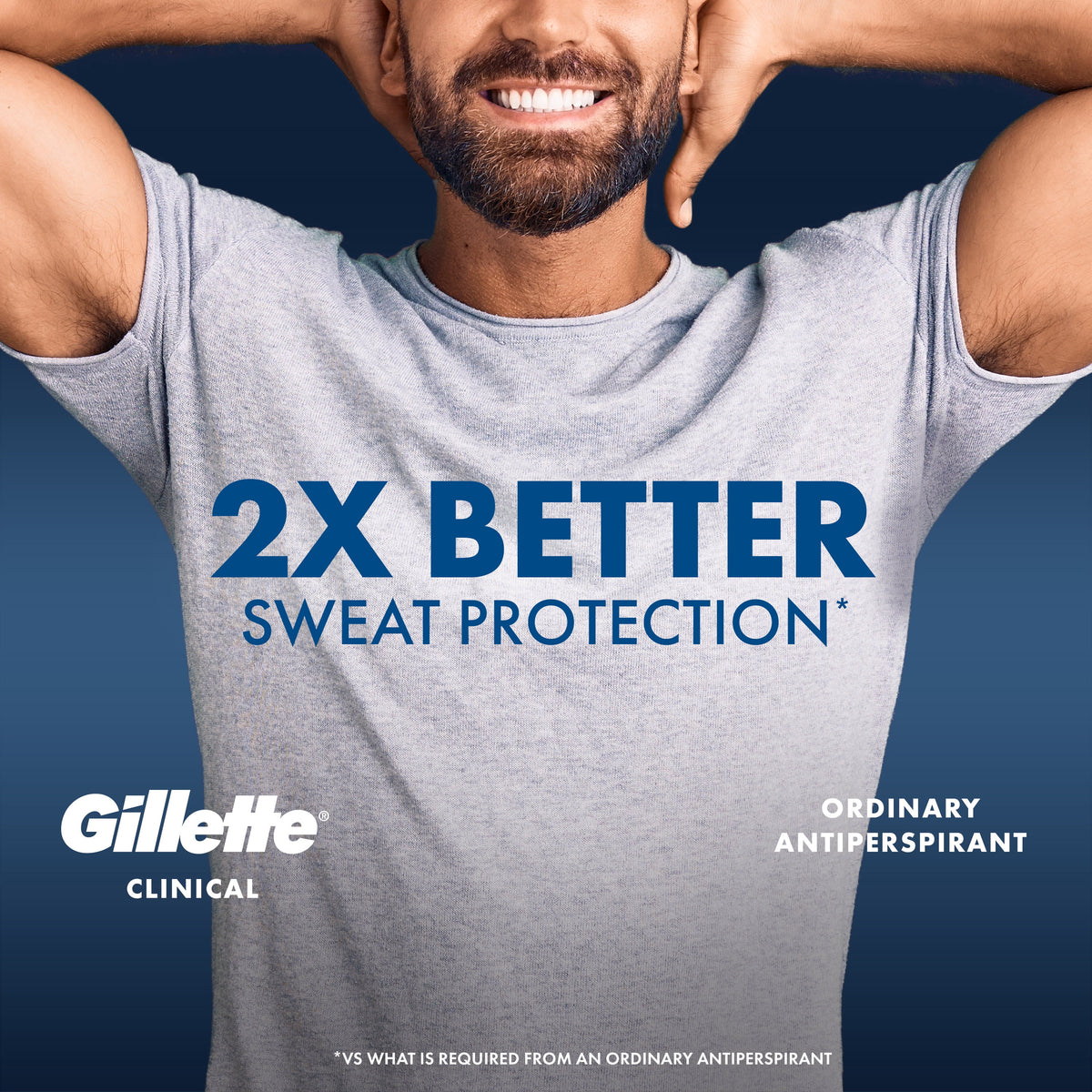 Gillette Antiperspirant Deodorant for Men, Clinical Strength, Soft Solid Ultimate Fresh, 2.6 oz