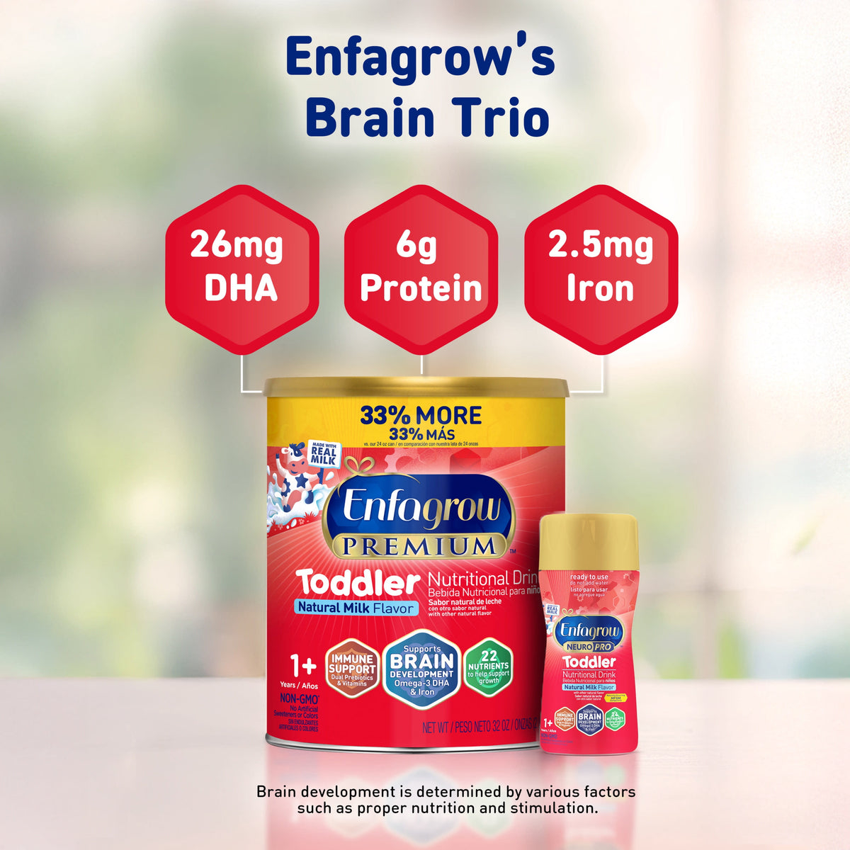 Enfagrow Premium Toddler Milk Nutritional Drink, Enfagrow Toddler Drink, Try Our Brain-Supporting Trio, 32oz Can