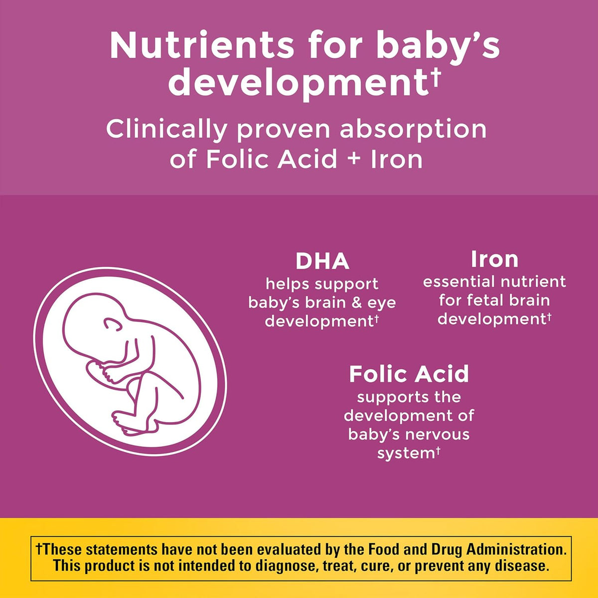 Nature Made Prenatal Vitamins for Women with Folic Acid + DHA, 90 Softgels
