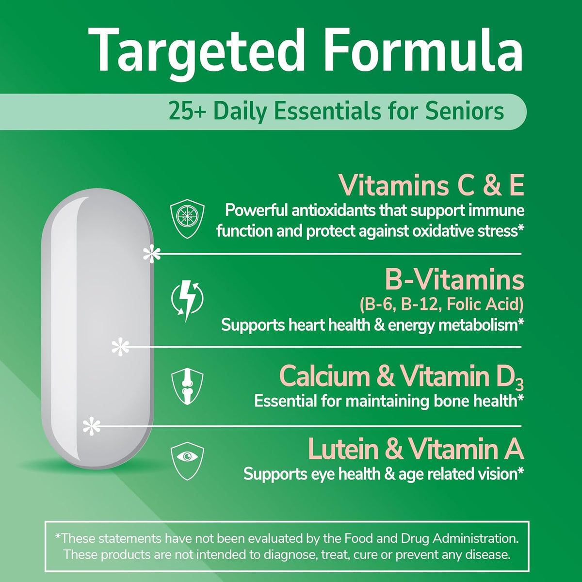 21st Century Sentry Senior Multivitamin Tablets, 125-Count