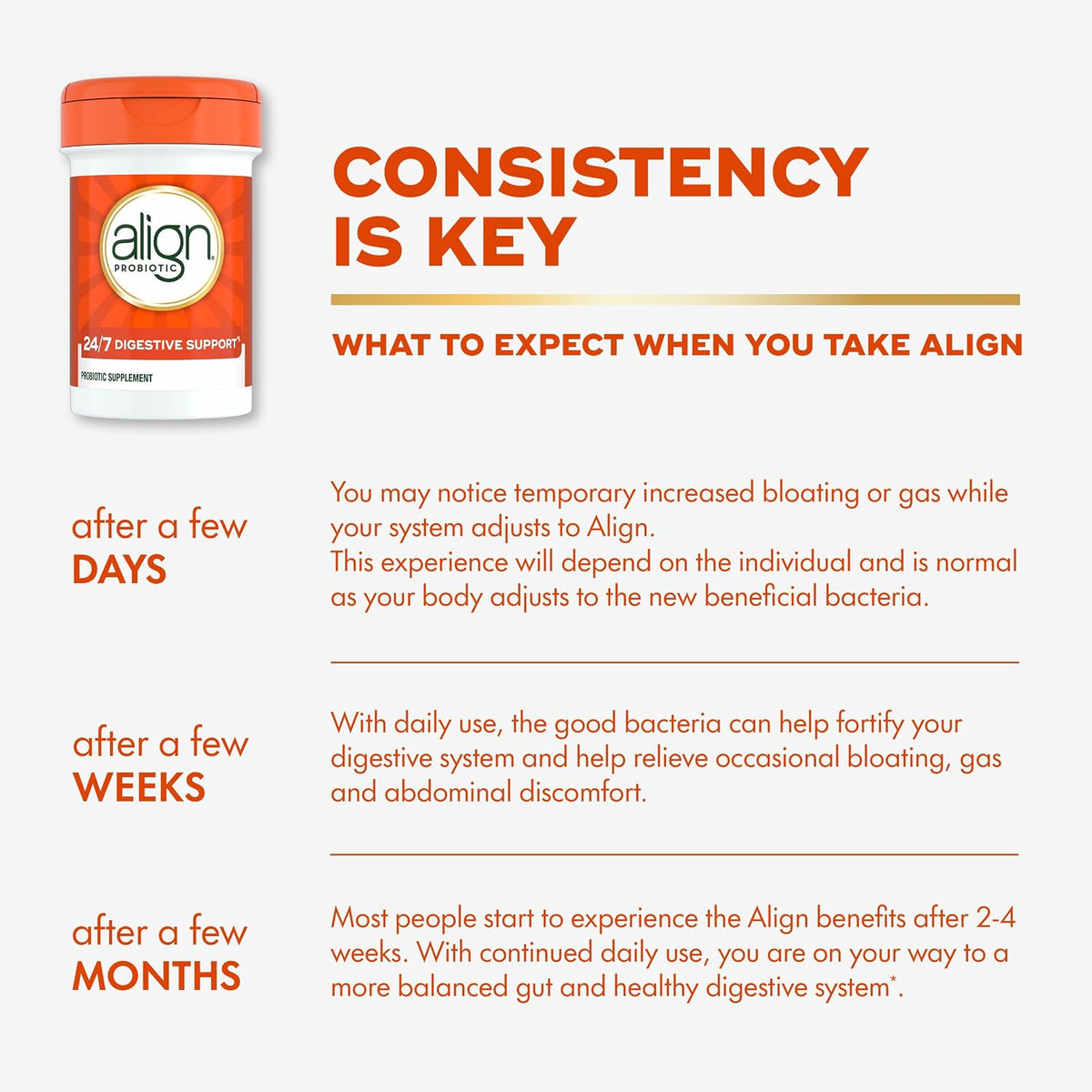 Align Probiotic, 24/7 Digestive Support*§, Probiotics for Women and Men, Probiotics for Digestive Health, Men and Womens Probiotic Capsules Help