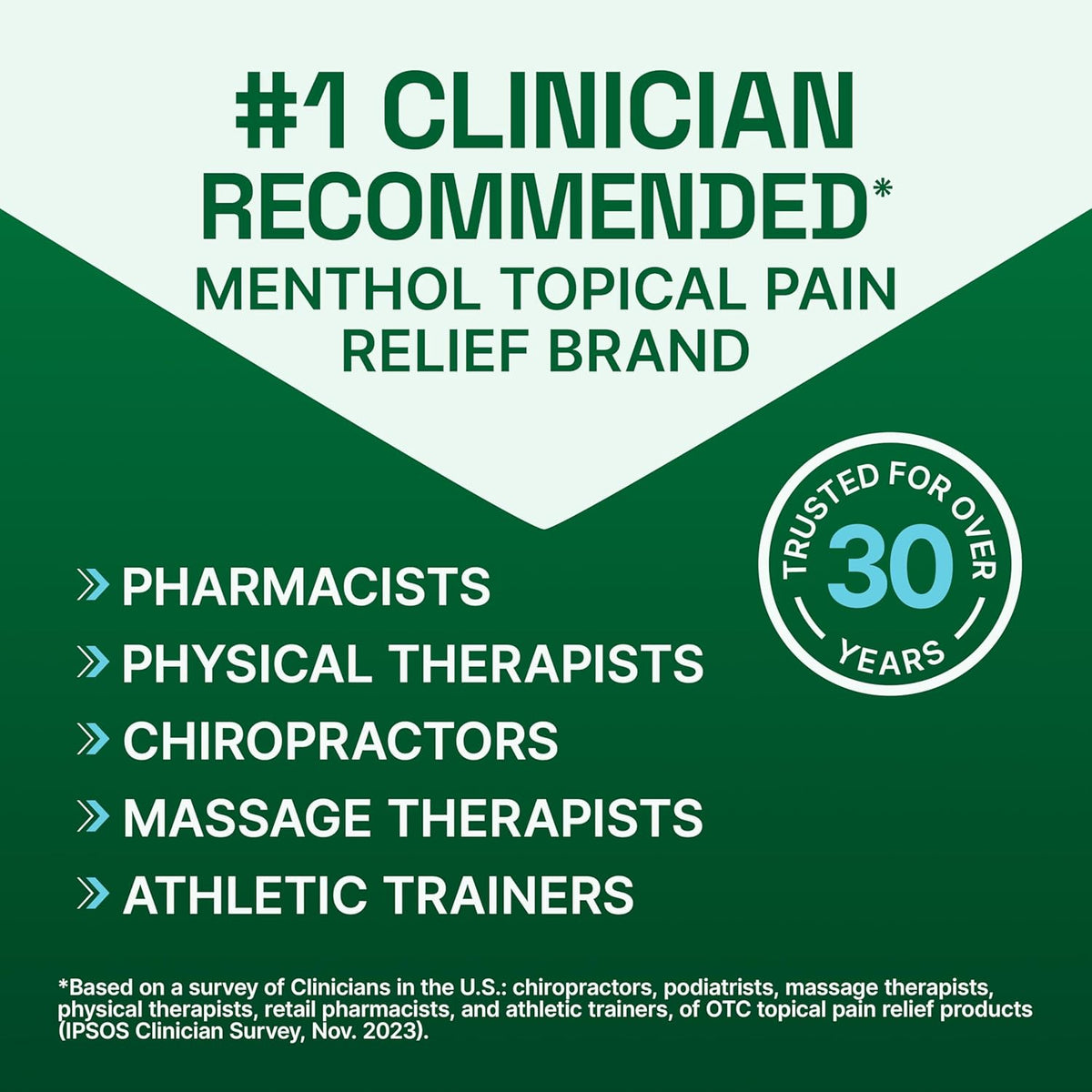 Biofreeze Pain Relief Cream for Knee, Neck, Hip, Joint, Shoulder, & Simple Backache, Arthritis Pain Reliever, Sore Muscle Relief, Cooling Menthol Pain