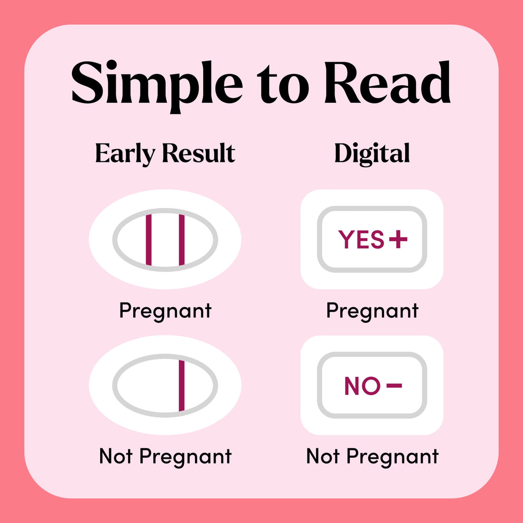 FIRST RESPONSE Test & Confirm Pregnancy Test, 1 Line Test and 1 Digital Test Pack