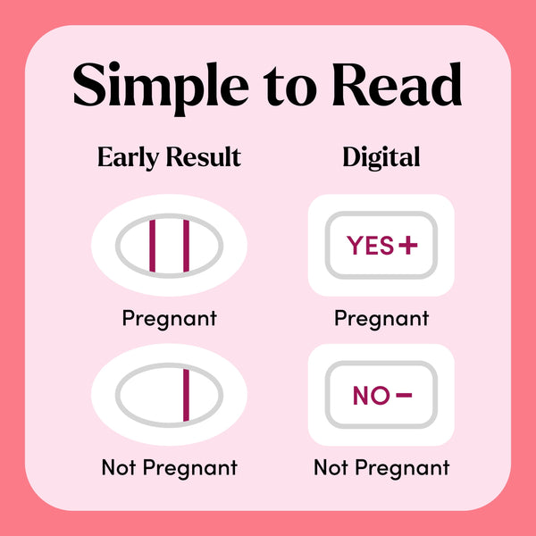 FIRST RESPONSE Test & Confirm Pregnancy Test, 1 Line Test and 1 Digital Test Pack