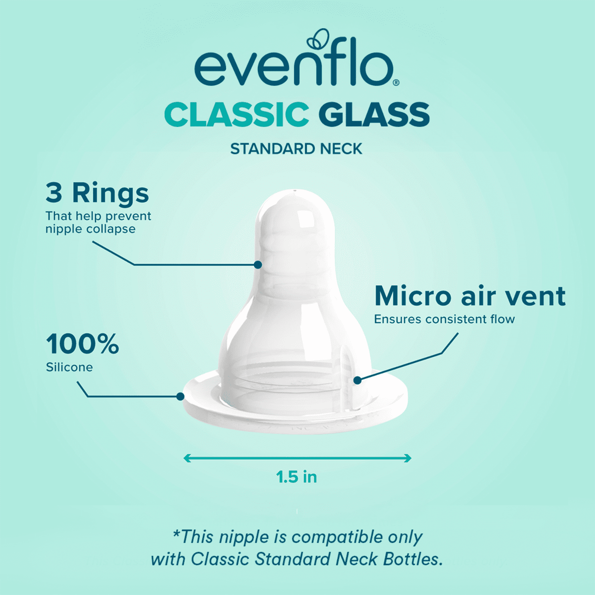 Evenflo Feeding Classic Glass Twist Bottles, 6 Pack of 8 Ounce Each, Clear