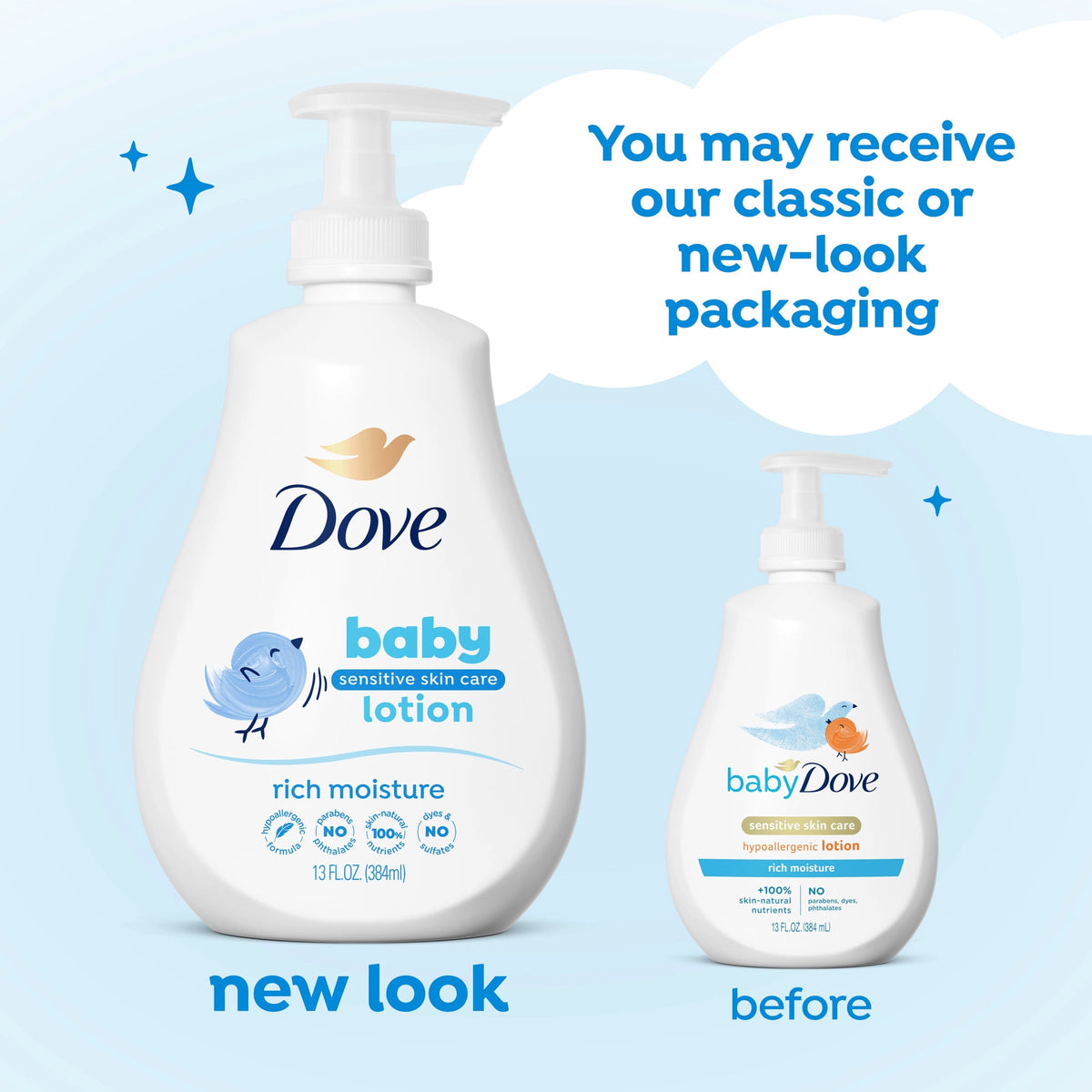 Dove Sensitive Skin Care Body Lotion For Delicate Baby Skin Rich Moisture With 24-Hour Moisturizer, 13 fl oz 1 Count