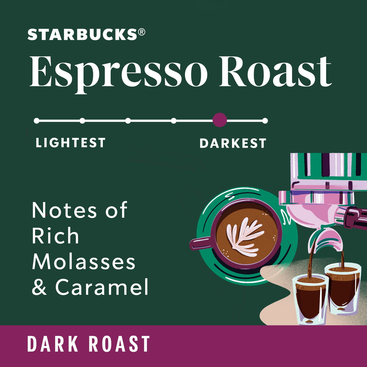 Starbucks Espresso Roast, Ground Coffee, Dark Roast Hot or Iced Coffee, 18 oz