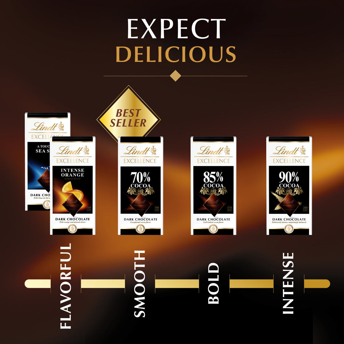 Lindt Excellence Dark Chocolate, Sea Salt, Candy Bar, 3.5 oz, Bar