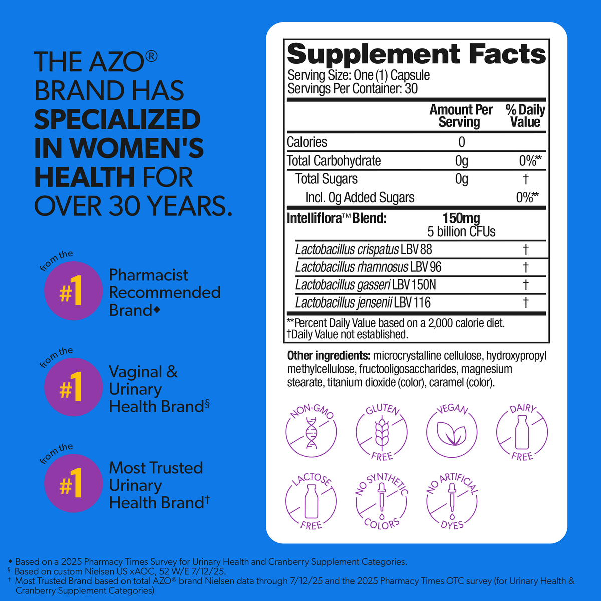 AZO Complete Feminine Balance Probiotic Daily Supplement, Supports Vaginal Health, 30 Count