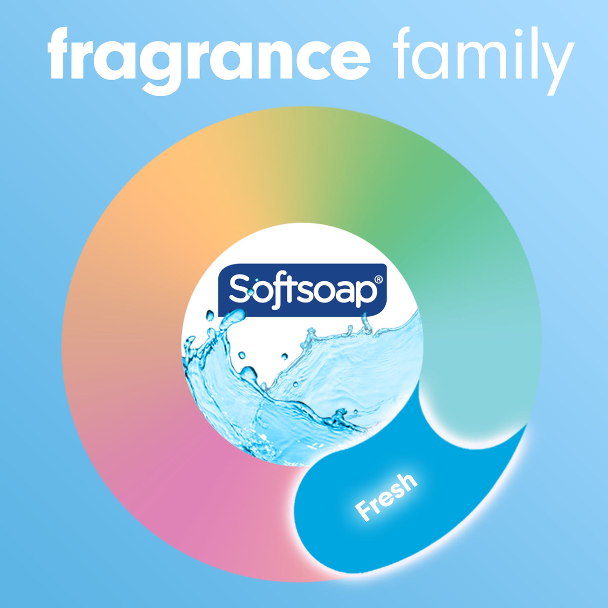Softsoap Liquid Hand Soap, Kitchen and Bathroom Hand Soap, Fresh Breeze, 7.5 Fluid Ounce