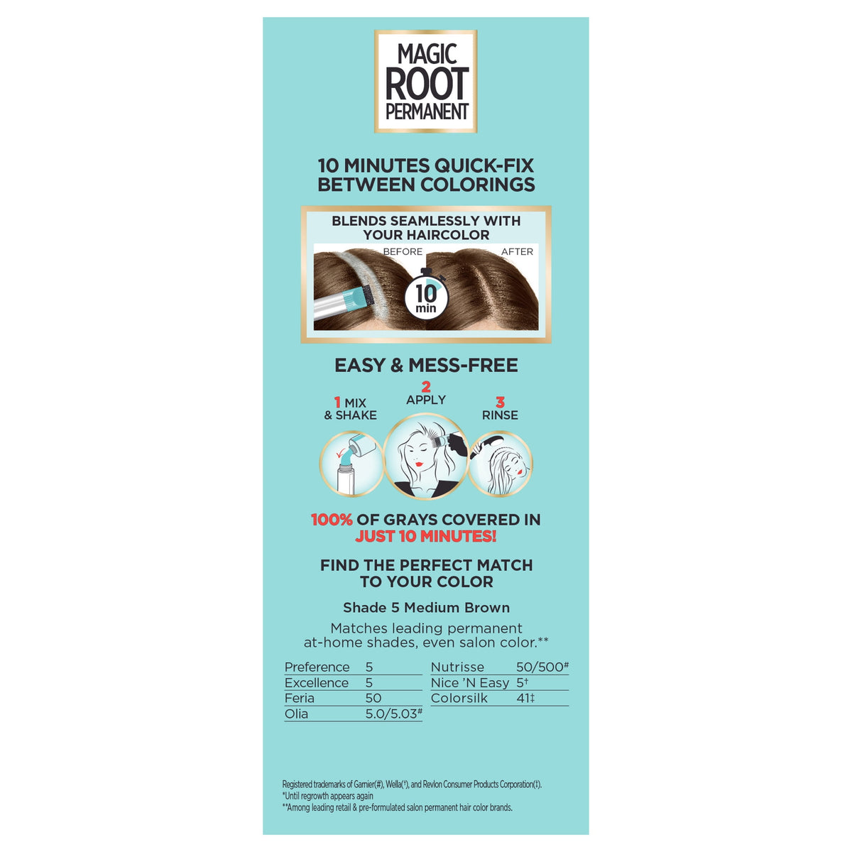 L'Oreal Paris Magic Root Rescue 10 Minute Root Hair Coloring Kit, 5 Medium Brown, 1 kit