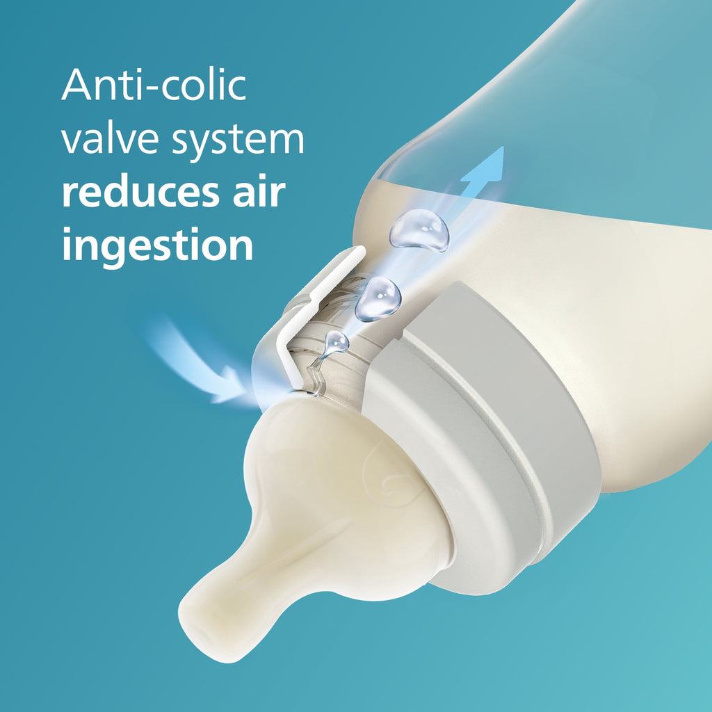 Philips Avent Anti-colic Nipples - Flow 4 Nipple, 2-Pack, SCY764/02