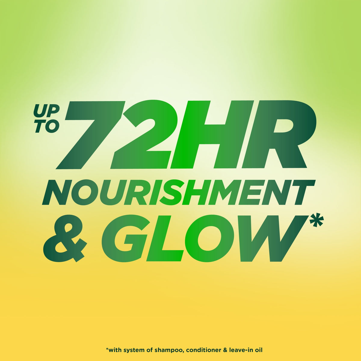 Garnier Fructis Triple Nutrition Shampoo, Dry to Very Dry Hair, 12.5 fl. oz.