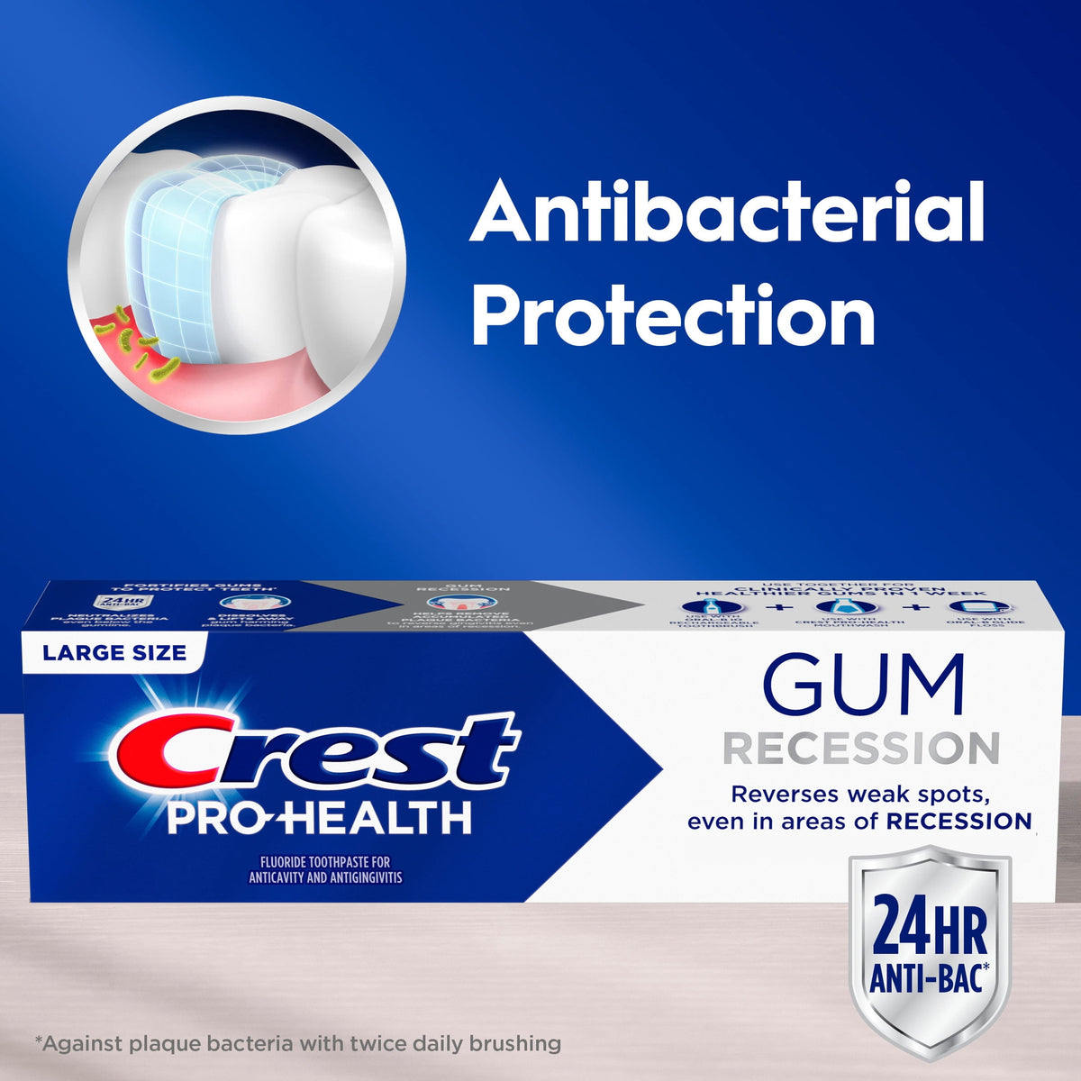 Crest Toothpaste, Pro-Health Gum Rescue Toothpaste 4.6 oz - Anticavity, Antibacterial Fluoride Toothpaste, Clinically Proven, Gum Protection Even