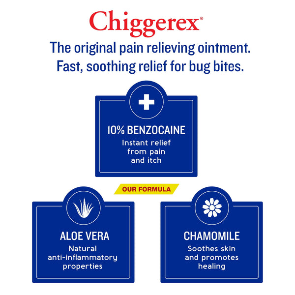 Chiggerex 2X Medicated Ointment for Chiggers, Mosquito, and Bug Bites 1.75oz