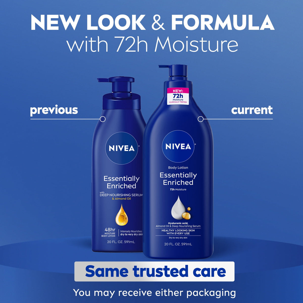 NIVEA Essentially Enriched Body Lotion for Dry Skin with Hyaluronic Acid and Almond Oil, 20 fl oz