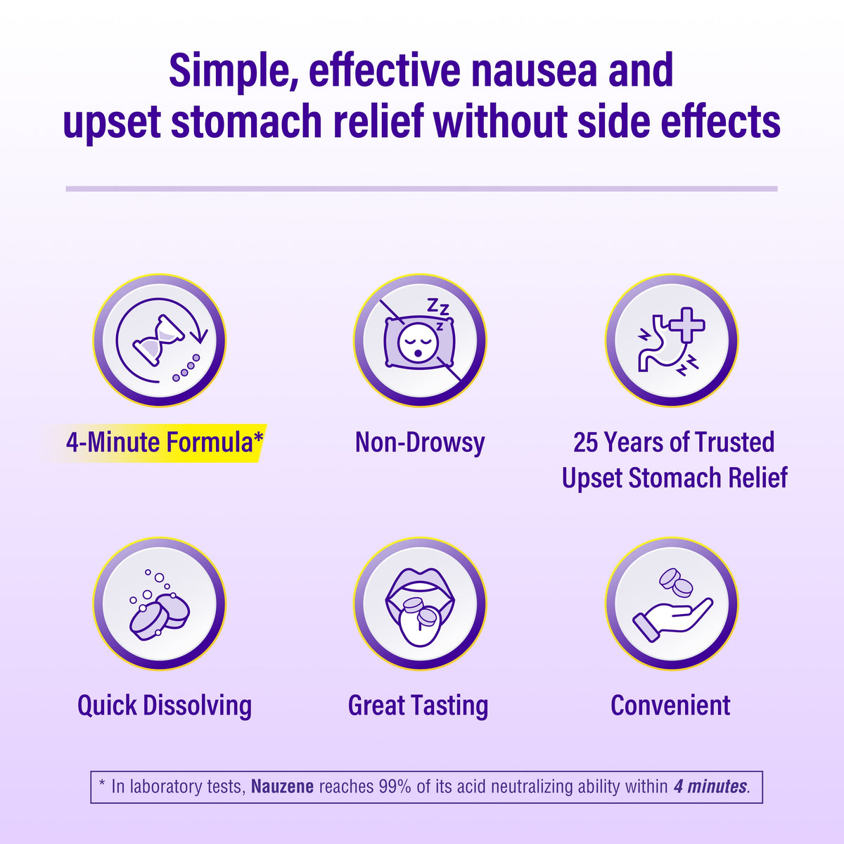 Nauzene Chewable Tablets 42 Count