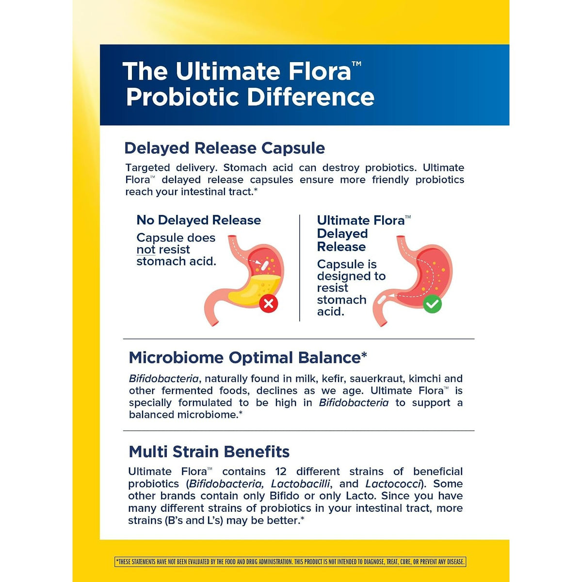 Renew Life Ultimate Flora Probiotic 30 Billion CFU